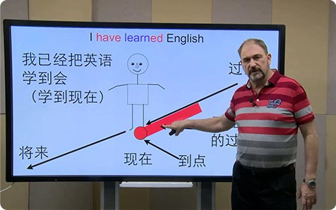 【国际语言大师Chris】亲授：打破传统教学方法 6个月玩转一门外语。-第61张图片-爱课啦